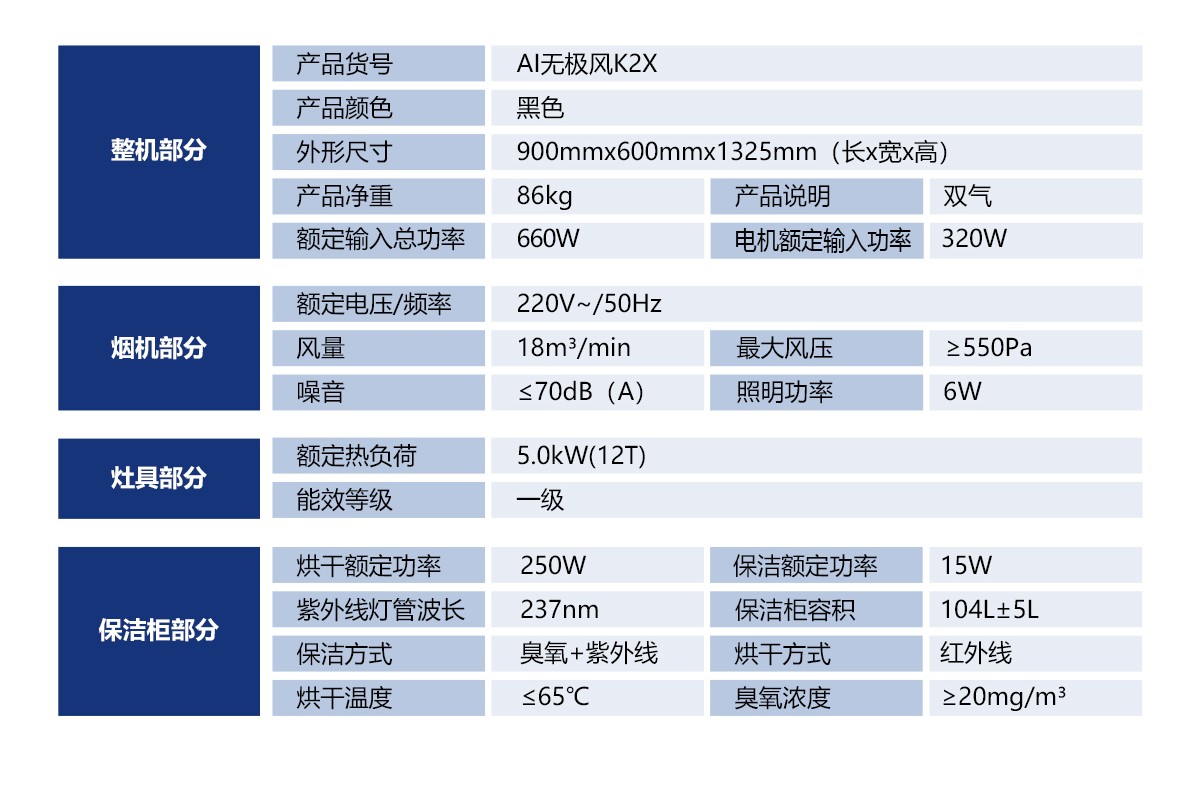 AI無極風K2X