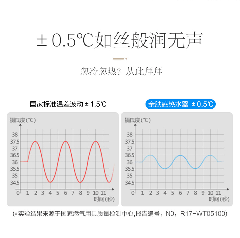 板川熱水器M3